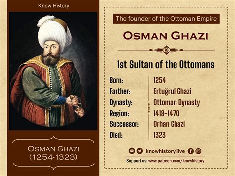 The Founder: Ottoman .